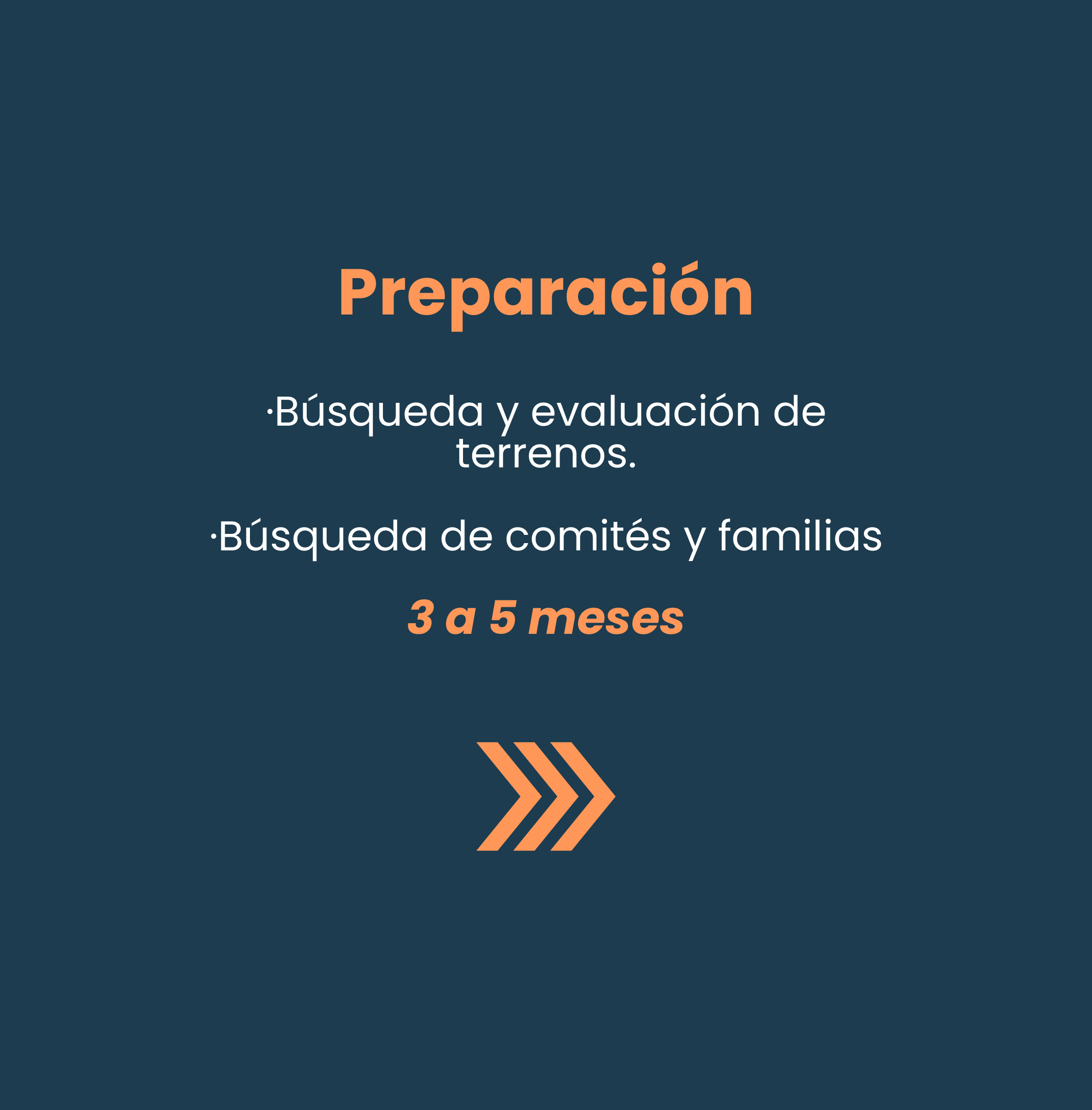 Preparación- Mundo constructora