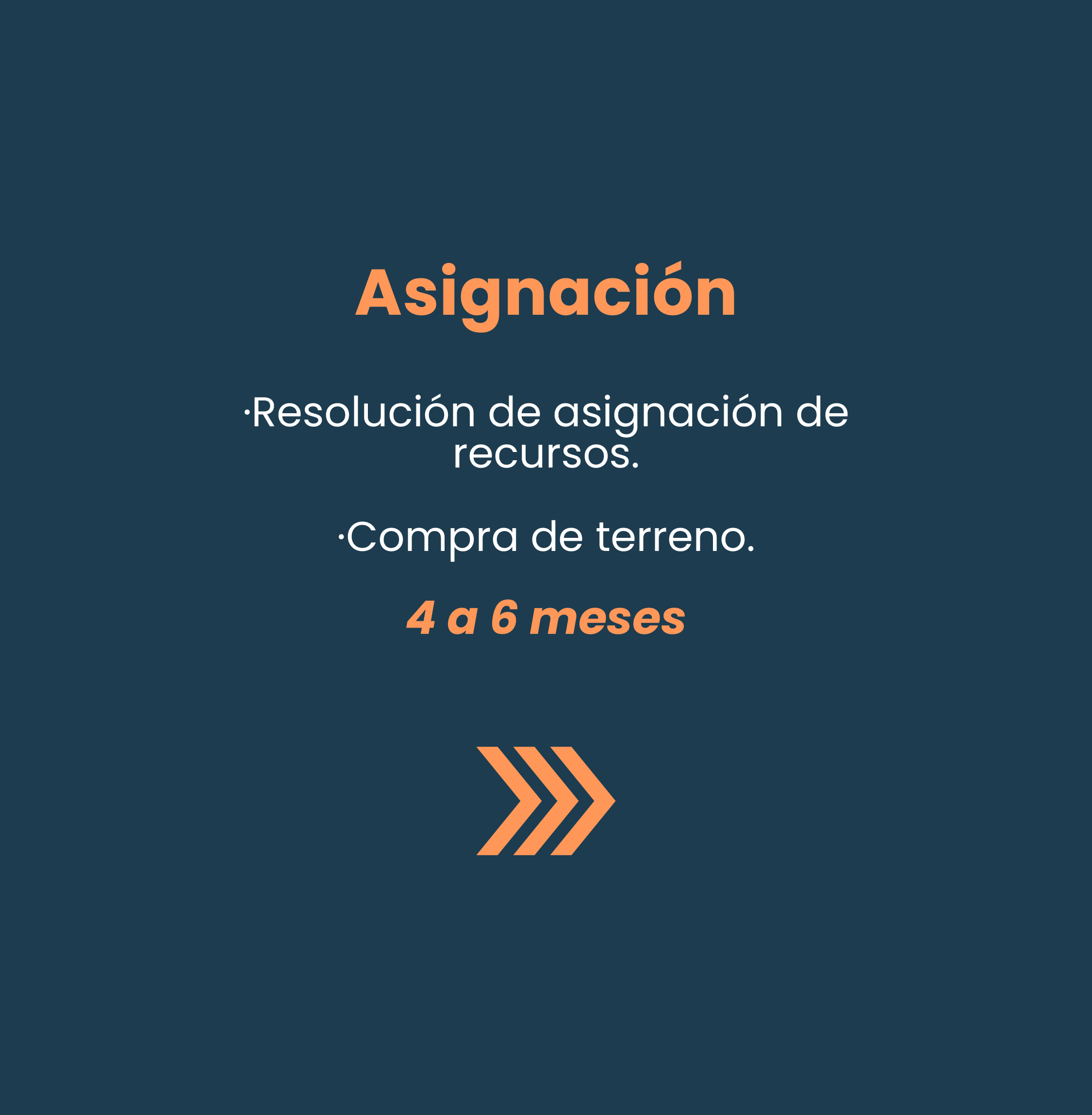 Asignacion- Mundo constructora